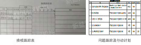 換模運(yùn)用 換模運(yùn)用