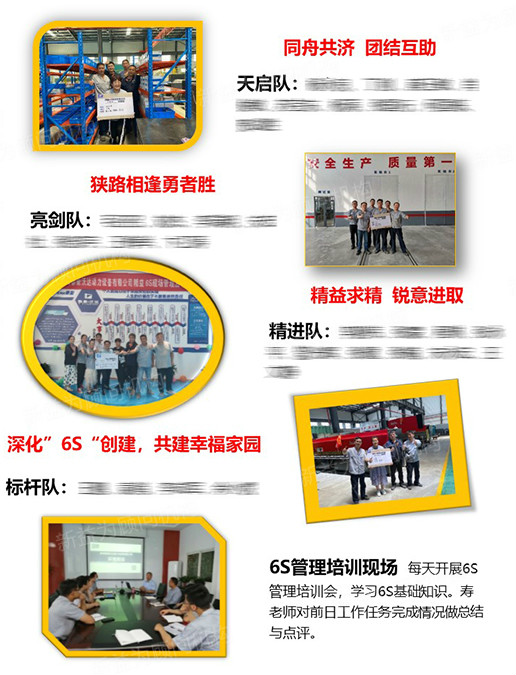 戰(zhàn)隊(duì)風(fēng)采展現(xiàn) 戰(zhàn)隊(duì)風(fēng)采展現(xiàn)