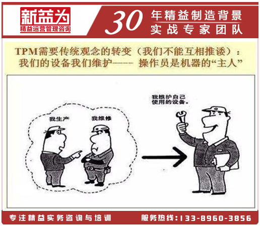 TPM設(shè)備維系 TPM設(shè)備維系