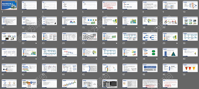 手冊輸出 手冊輸出