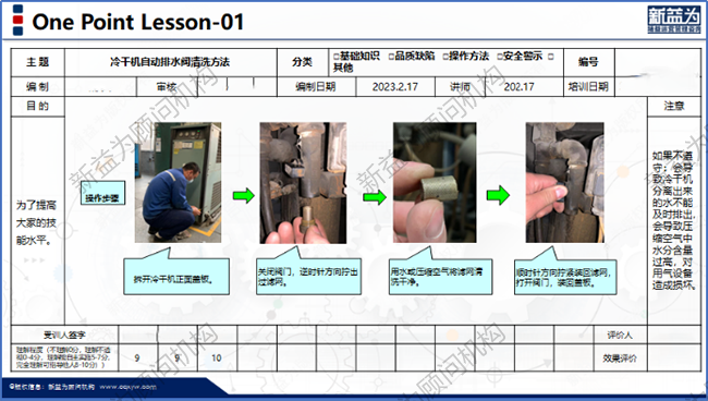 OPL實操活動開展 OPL實操活動開展