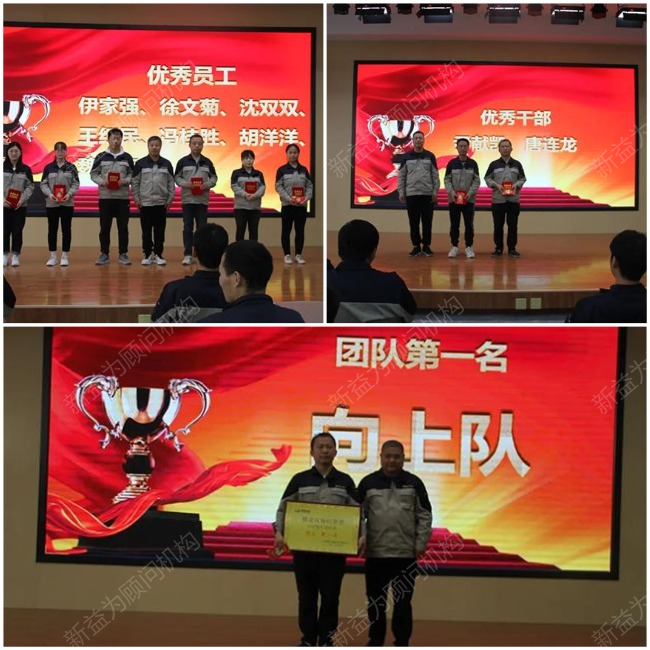 優(yōu)秀個人及團隊表彰 優(yōu)秀個人及團隊表彰