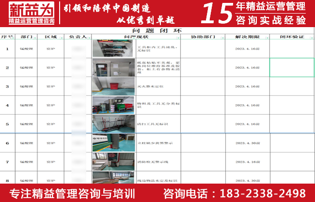 問題閉環(huán) 問題閉環(huán)